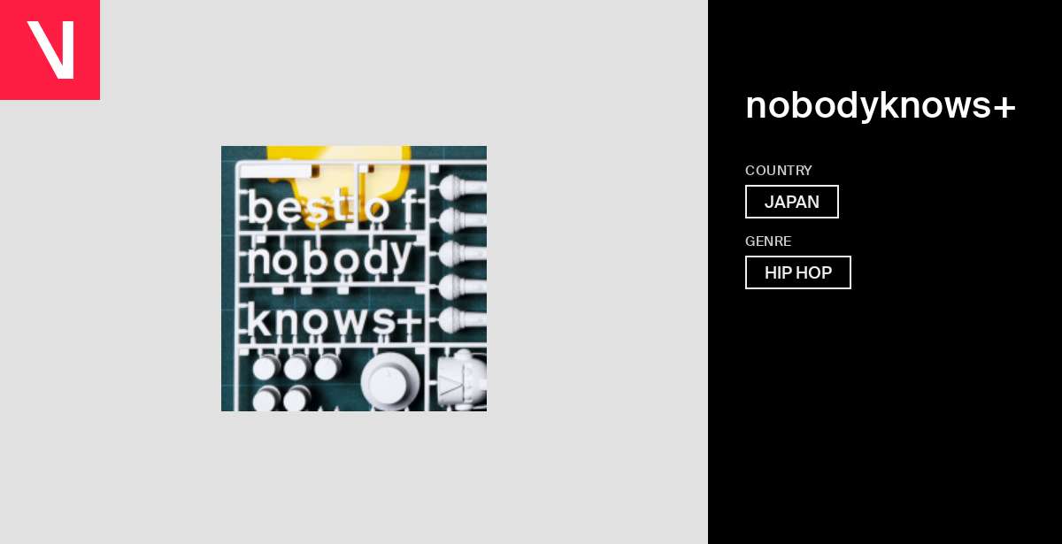 邦楽 nobodyknows+ Do You Know ? Do You Know ? - Album by nobodyknows+ | Spotify